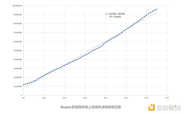 比特币四年一度的财富密码：减半行情背后的投资逻辑