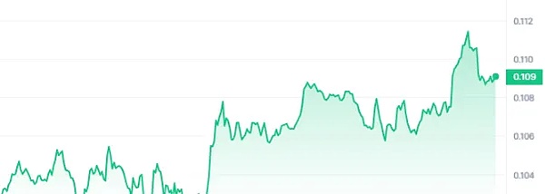 MOBOX联手P12：当区块链游戏遇见全民创造时代