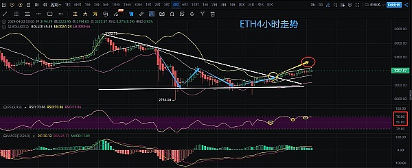 NFT市场周观察：10月15-21日数字藏品的江湖风云