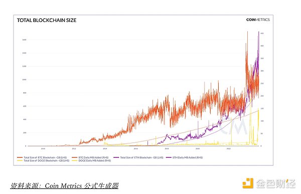 市场低迷期 鲸鱼为何豪掷8300万抄底XRP？