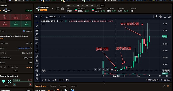 布特林敲响警钟：加密货币企业需谨慎看待香港政策风向