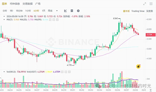 Solana生态安全实战：从黑客攻击案例看区块链安全防护之道