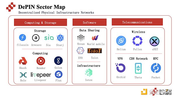 Coinbase的全球突围：当美国监管成绊脚石，这些国家成为新战场