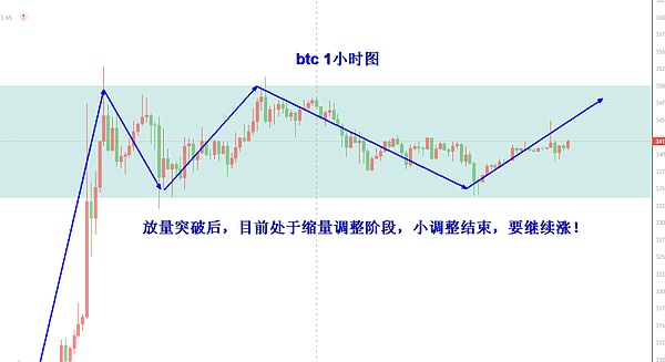 西非的比特币革命：塞内加尔正在书写怎样的金融传奇？