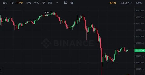 《比特币大劫案》：当金钱幻影遇上人性诱惑