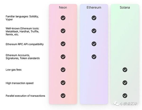 投资路上的那些坑：小资金玩家的真实困境