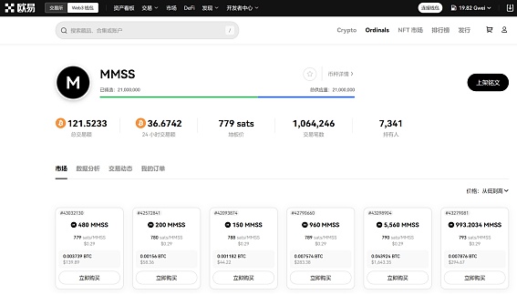 模因币狂欢再现：这三个潜力币种值得你深入了解