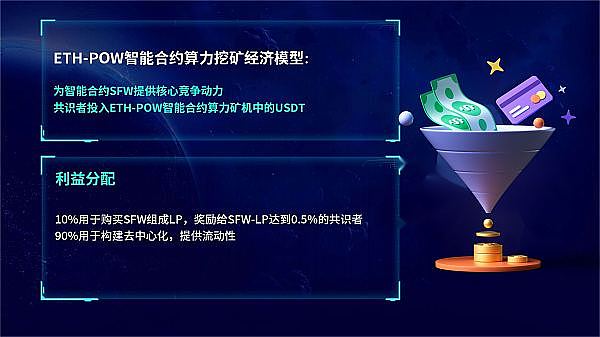市场惊魂24小时：加密资产过山车行情背后的投资启示
