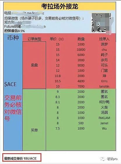 市场观察：比特币26000关口成多空分水岭，以太坊1512支撑位值得关注