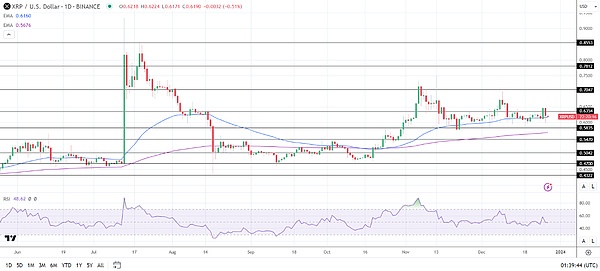 BTC市场风云：一位老玩家的深度观察与实战心得