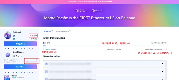 SocialFi：社交媒体的下一代革命正悄然来临