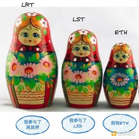 Web3社交革命：8大去中心化协议全方位解析
