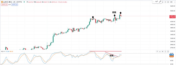 从零到一：解密Cairo 1.0的革新之路