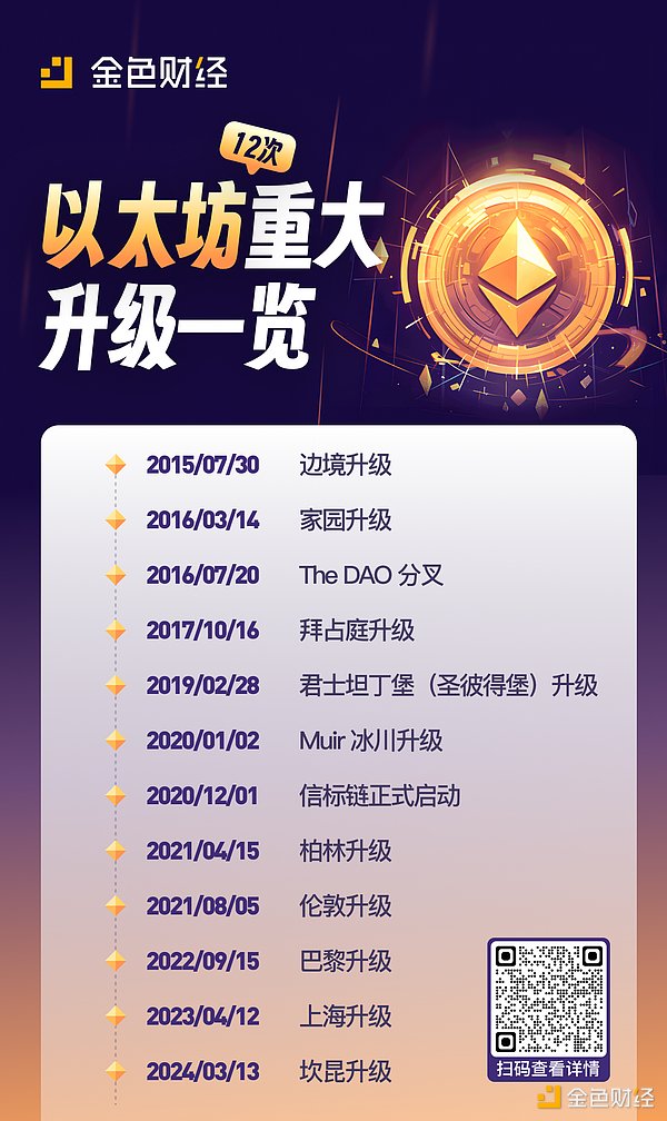 Nostr Assets风波不断：是创新先锋还是问题项目？