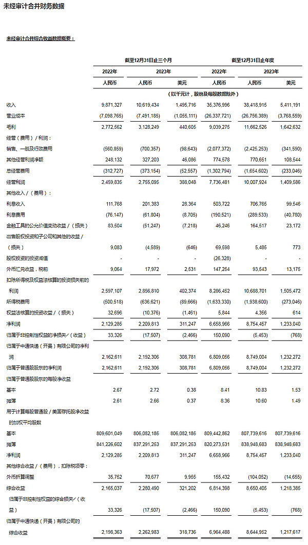 以太坊还能一家独大多久？从国产操作系统突围看EVM垄断困境
