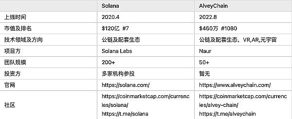 谁说茶叶和艺术品不能成为数字经济的主角？