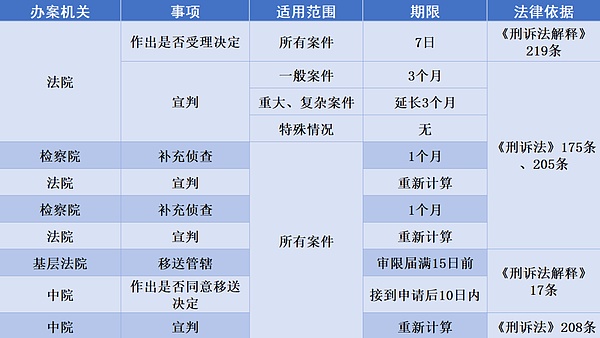 IC Ghost：当MEME币遇上社区自治，ICP生态能否借此翻身？