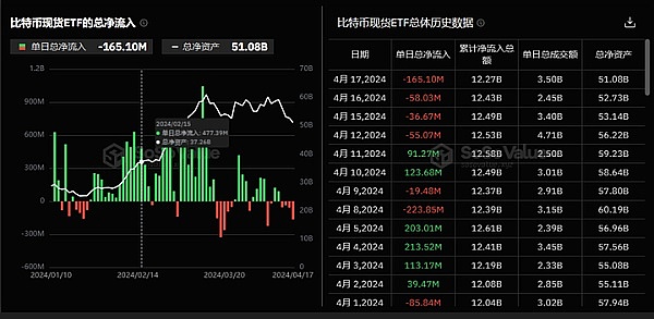 阿根廷新总统对比特币情有独钟，Web3行业迎来新变局？