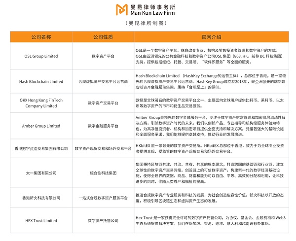 比特币生态崛起：为什么Layer2将让它后来居上超越以太坊？