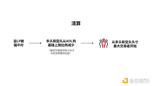 上市公司扎堆囤比特币：绝地求生还是饮鸩止渴？