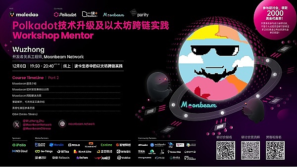 加密货币市场风云再起：比特币蓄势待发 山寨币迎来春天？