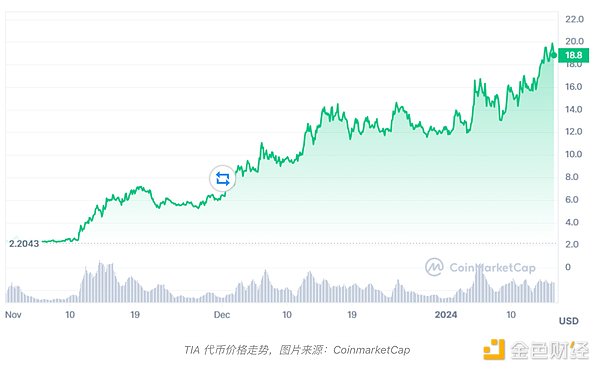 当衍生品变成主角：警惕那些被杠杆扭曲的市场狂欢