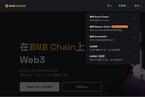 比特币市场的历史轮回：这次真的不一样吗？