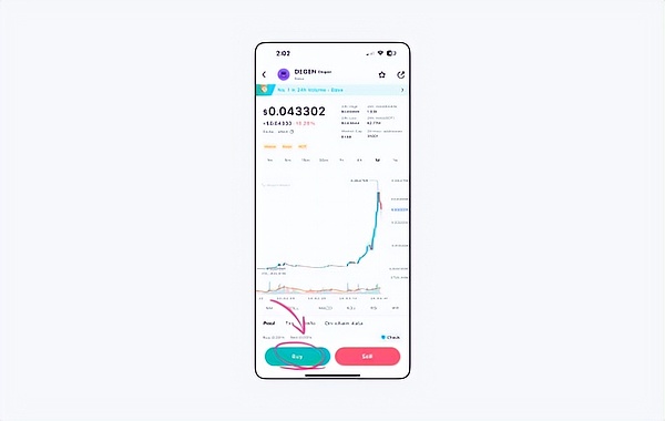 Web3社区的门槛艺术：如何玩转数字社群的新规则