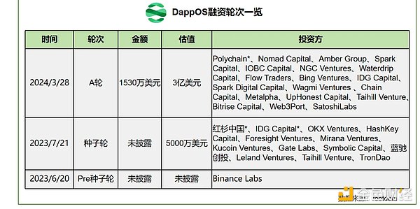 加密市场风云：XRP急刹车、LOOM冲高回落，谁是下一个赢家？