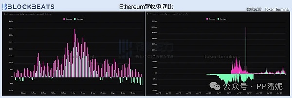 一只鹅引发的数字收藏狂潮？超维空间这次真的玩大了！