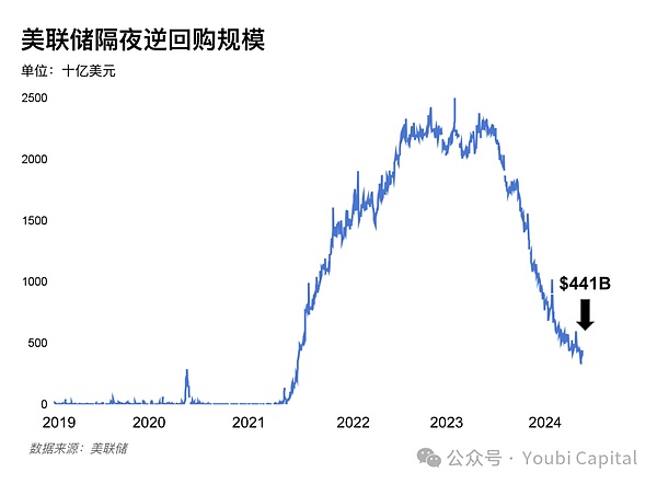 Uniswap v4升级引发争议：Hooks功能会是DeFi审查化的第一步吗？