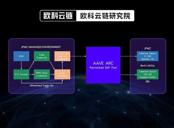 市场迷思：当欲望遇见纪律，交易才能开花结果