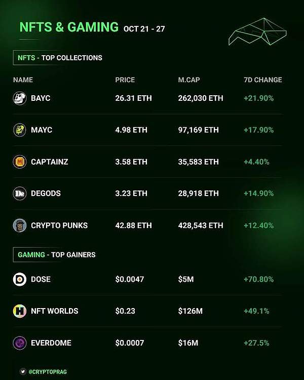 深夜币市观察：BTC/ETH震荡中的机会与陷阱