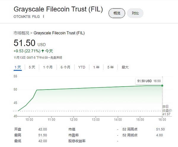 Web3手游突围战：破局者如何在红海市场寻找新机遇