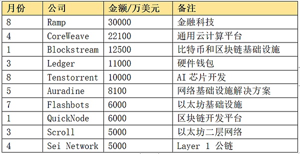 柴犬币(SHIB)迎来关键转折点：0.00003美元目标价或成现实