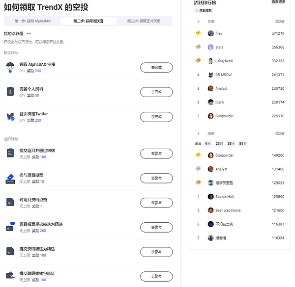 4.5万亿SHIB神秘大挪移：3200万美元转手背后暗藏玄机