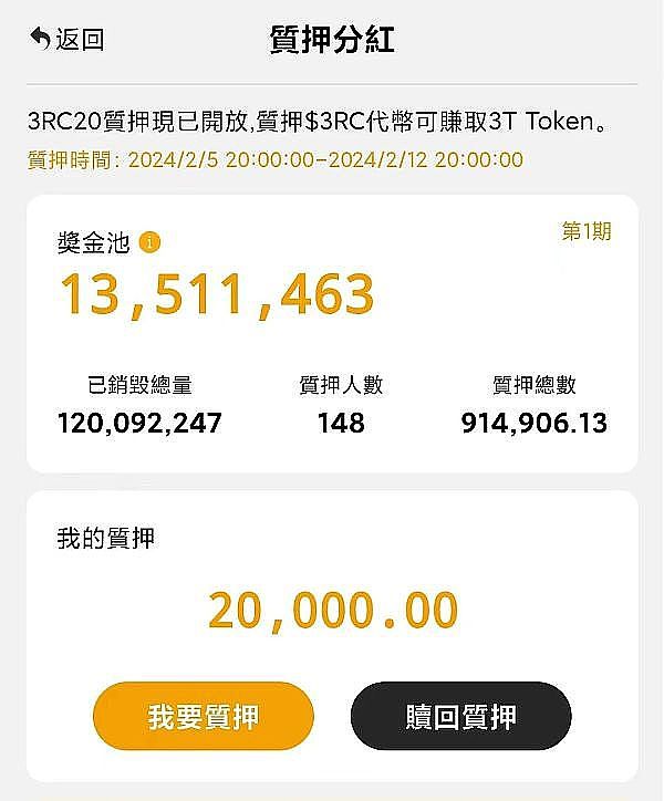 比特币牛市来袭，但别被冲昏头脑