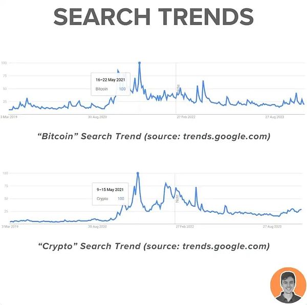 Sui项目深陷韩国监管风暴：这会是压垮骆驼的最后一根稻草吗？