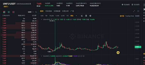 徐明星金蝉脱壳：OK系掌门人的资本腾挪术