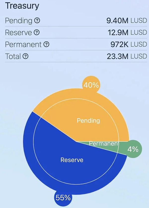 9.14数字货币合约交易手记：BTC与ETH的关键点位与实战策略