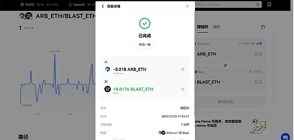 市场惊现反常现象：比特币越涨做空越疯狂