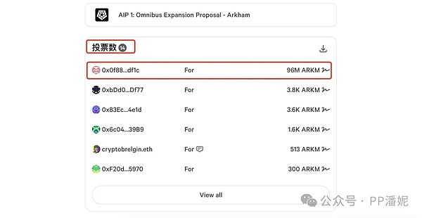 加密货币市场风云变幻：XRP暴涨、PEPE蓄力、LINK异动，市场机会在哪？