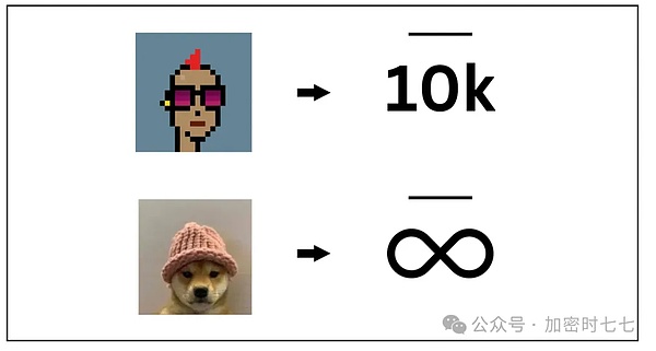 SuperBit 2.0：一场数字货币世界的革命性升级