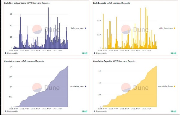 比特币价格走向预测：CPI数据公布前的关键博弈