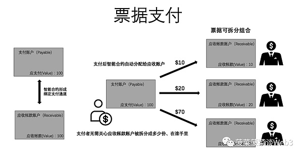 10月13日行情解读：BTC和ETH合约交易实战指南