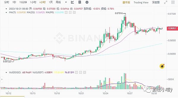 区块链创新盛宴！波场黑客松第五季获奖项目大盘点