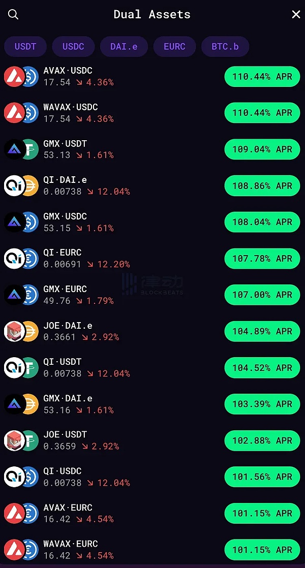 11月不容错过的四大加密新星项目