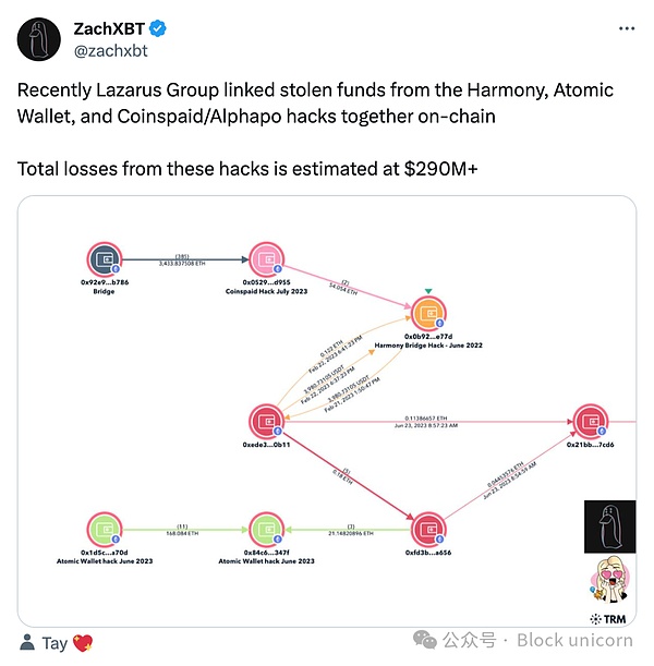 Solana崛起之路：一场技术革命的真实写照