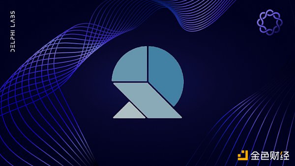 狗狗币：一场充满惊喜与风险的投资冒险