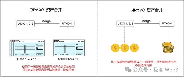 Nautilus Chain牵手香港数码港：区块链行业迎来新机遇？